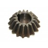 Tellerrad